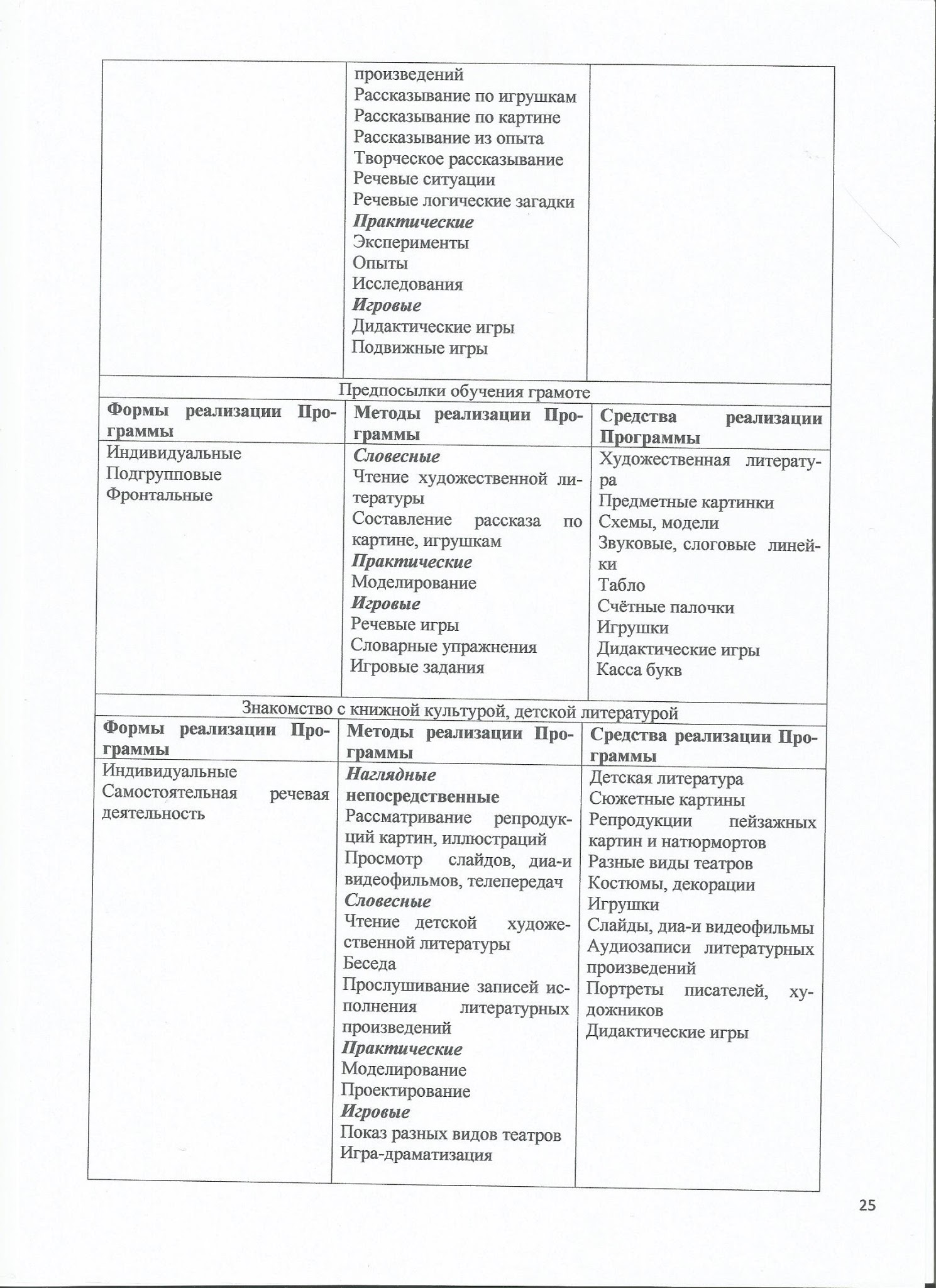 Как установить пластиковую дверь своими руками в деревянном Как установить пластиковую дверь своими руками в деревянном